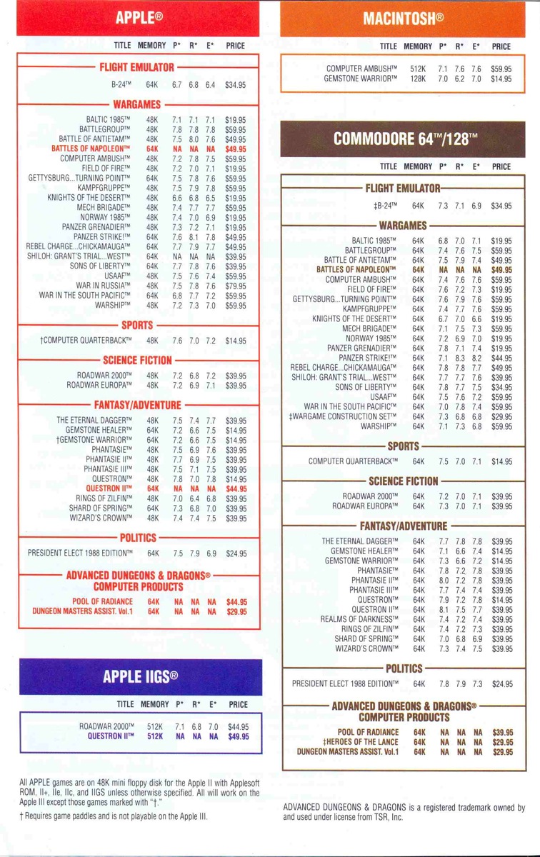 Pool of Radiance SSI 1988 Brochure 13 