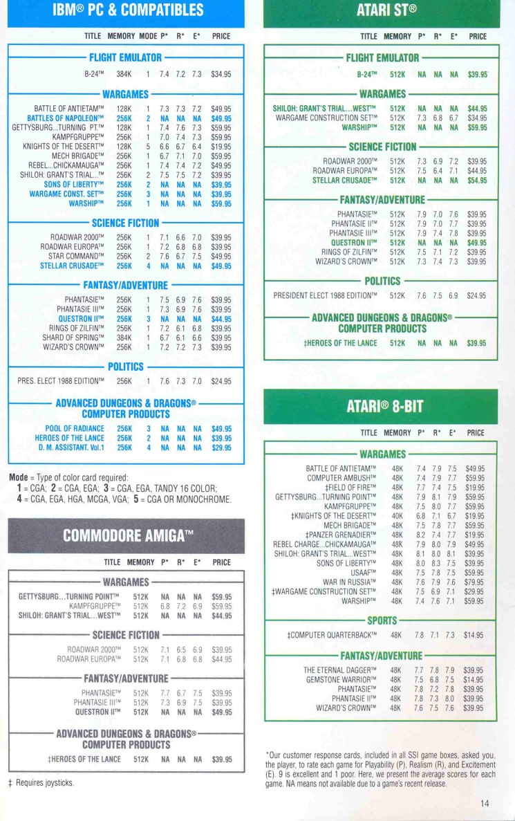 Pool of Radiance SSI 1988 Brochure 14 