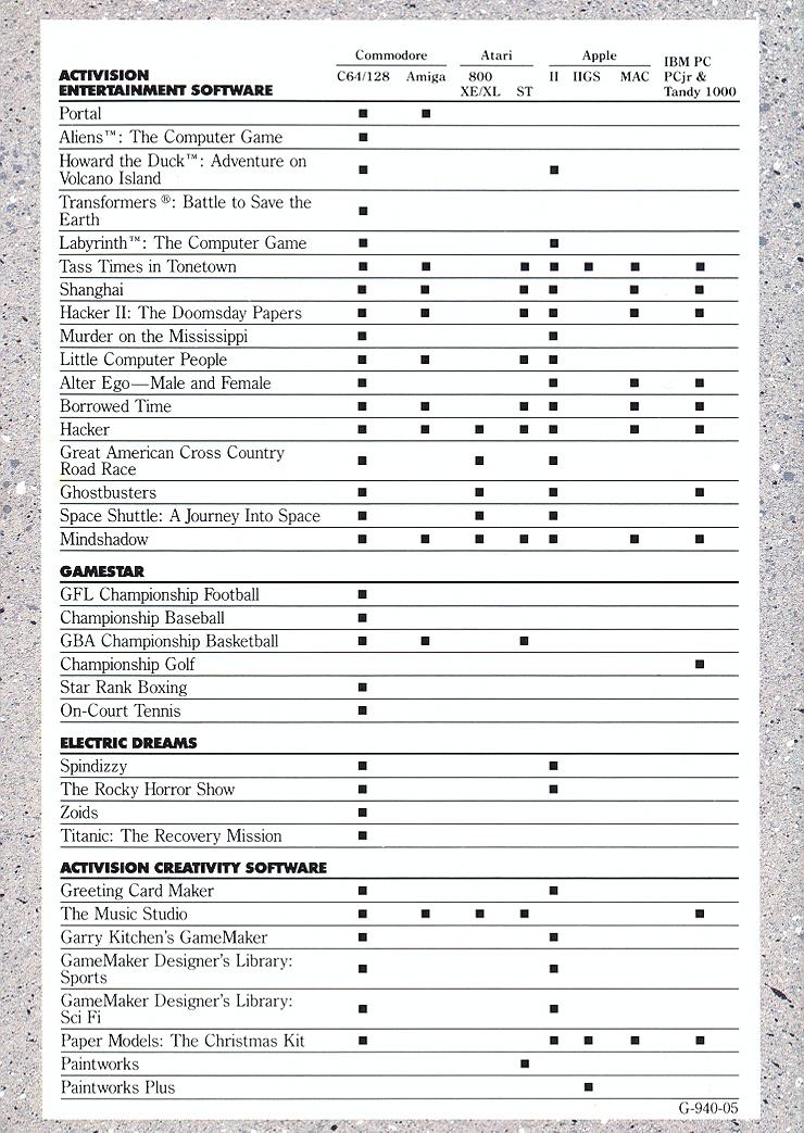 Portal catalogue page 16