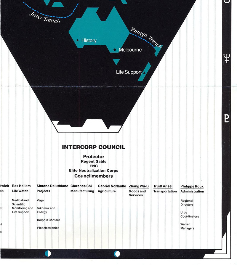 Portal map part 6