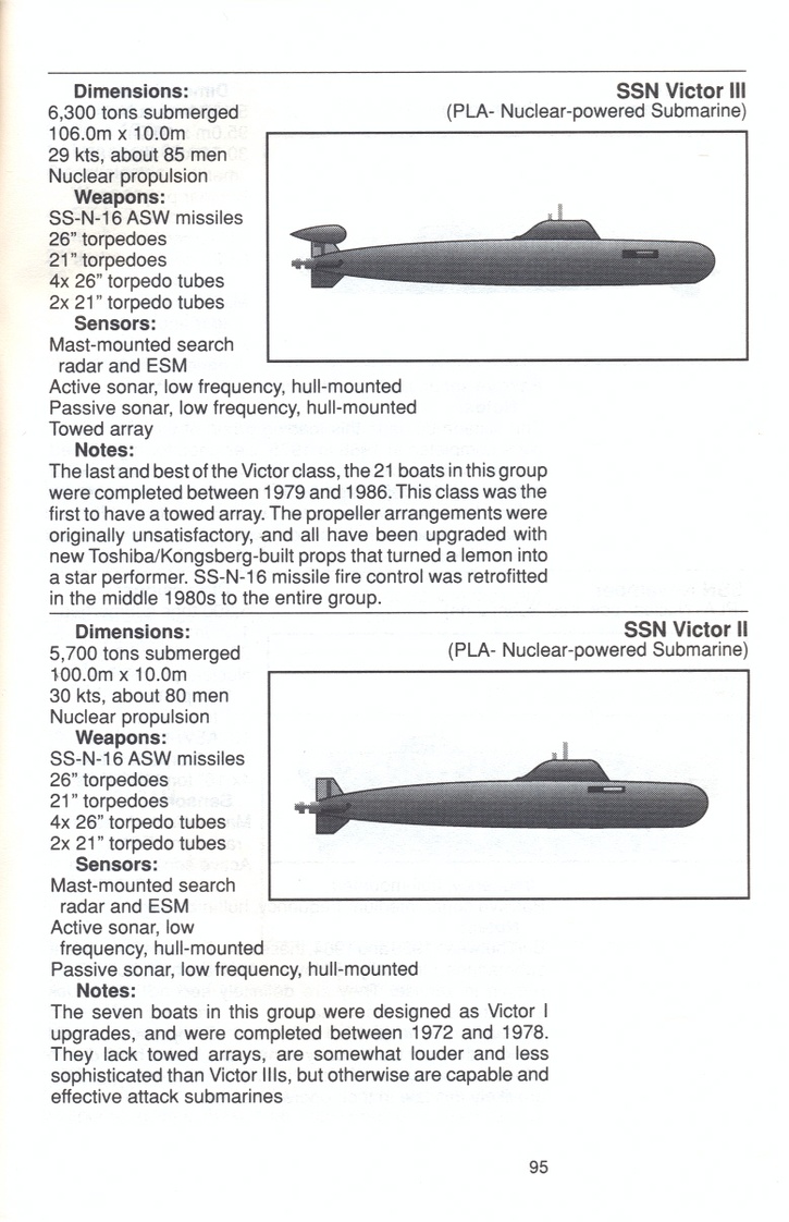 Red Storm Rising combat operations manual page 95