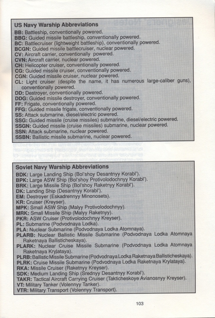 Red Storm Rising combat operations manual page 103