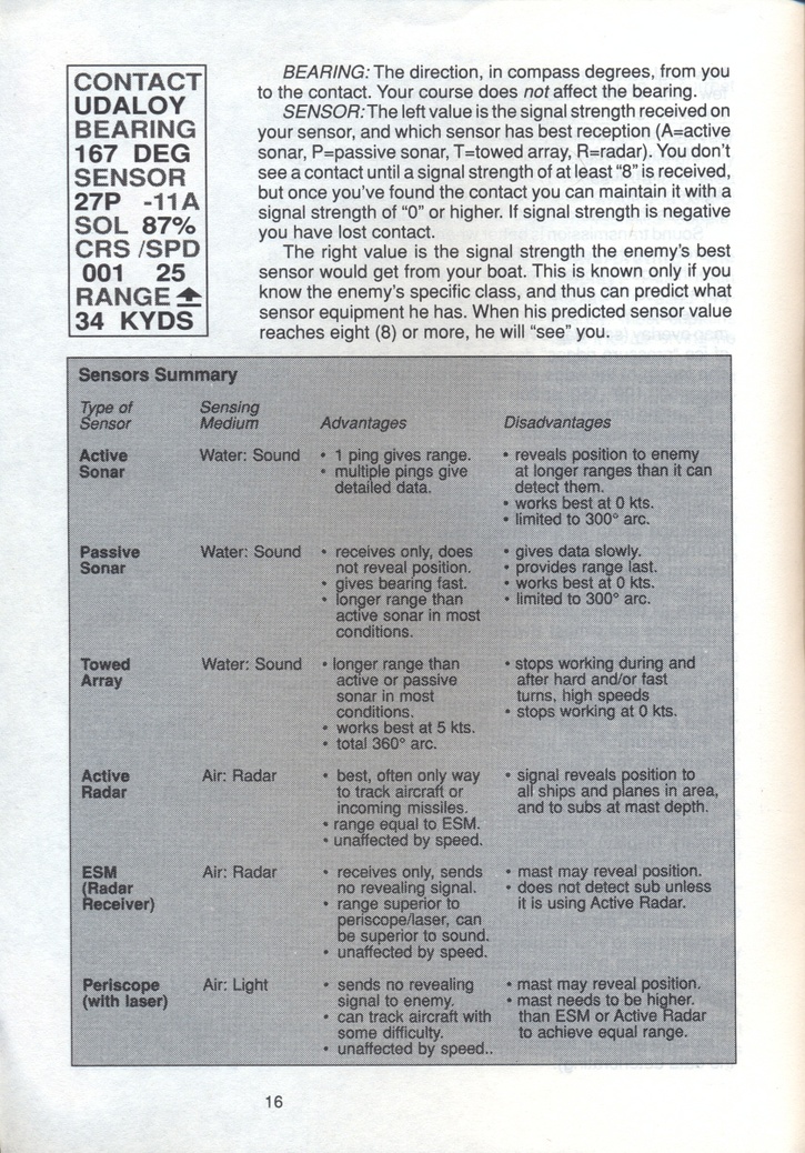 Red Storm Rising combat operations manual page 16