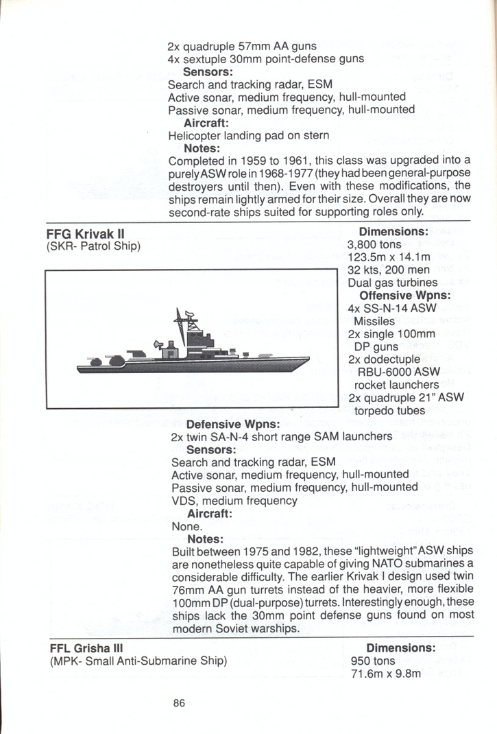 Red Storm Rising combat operations manual page 86