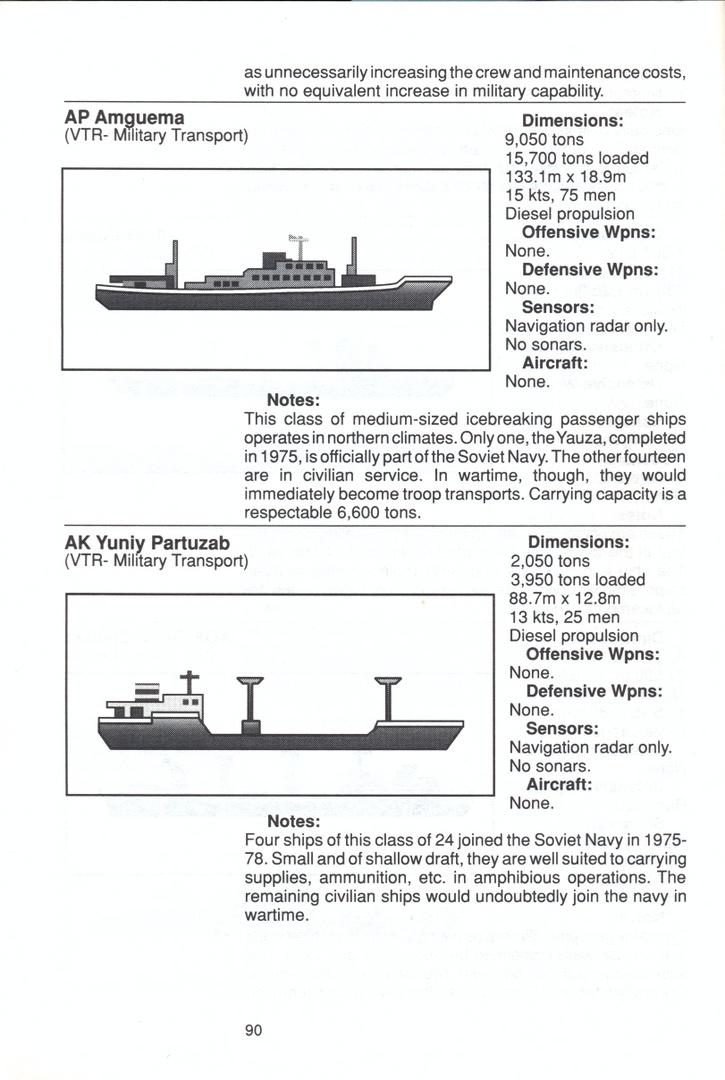 Red Storm Rising combat operations manual page 90