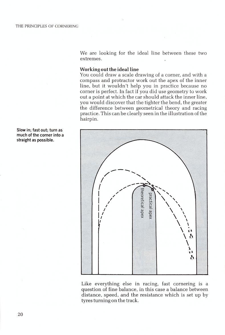 Revs drivers handbook page 20