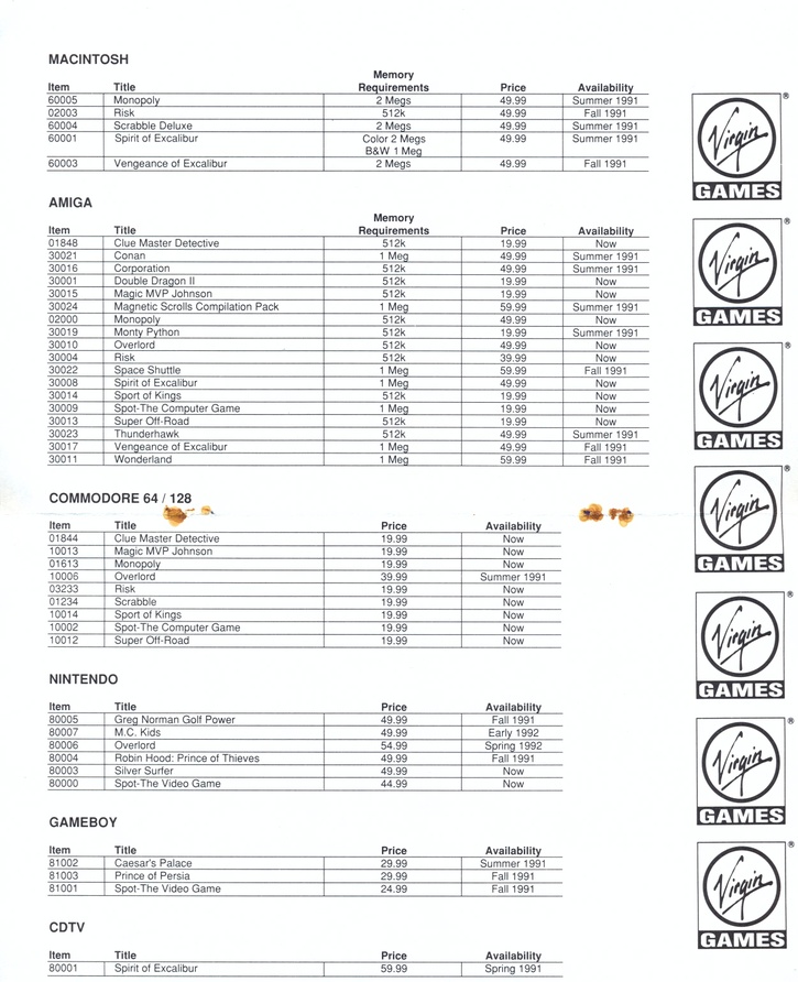 Risk order form page 3