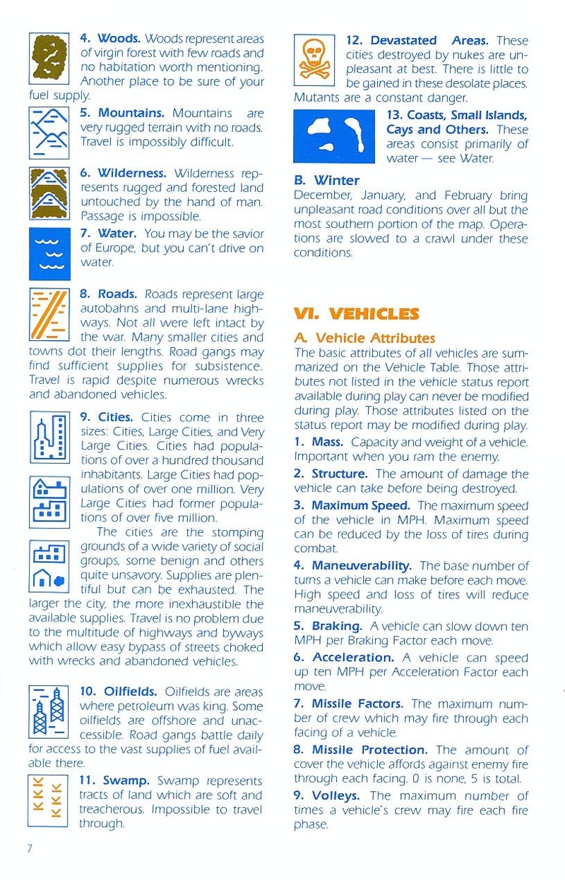 Roadwar Europa manual page 7