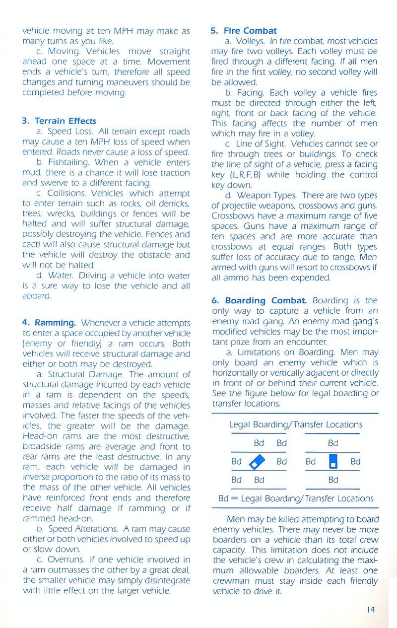 Roadwar Europa manual page 14