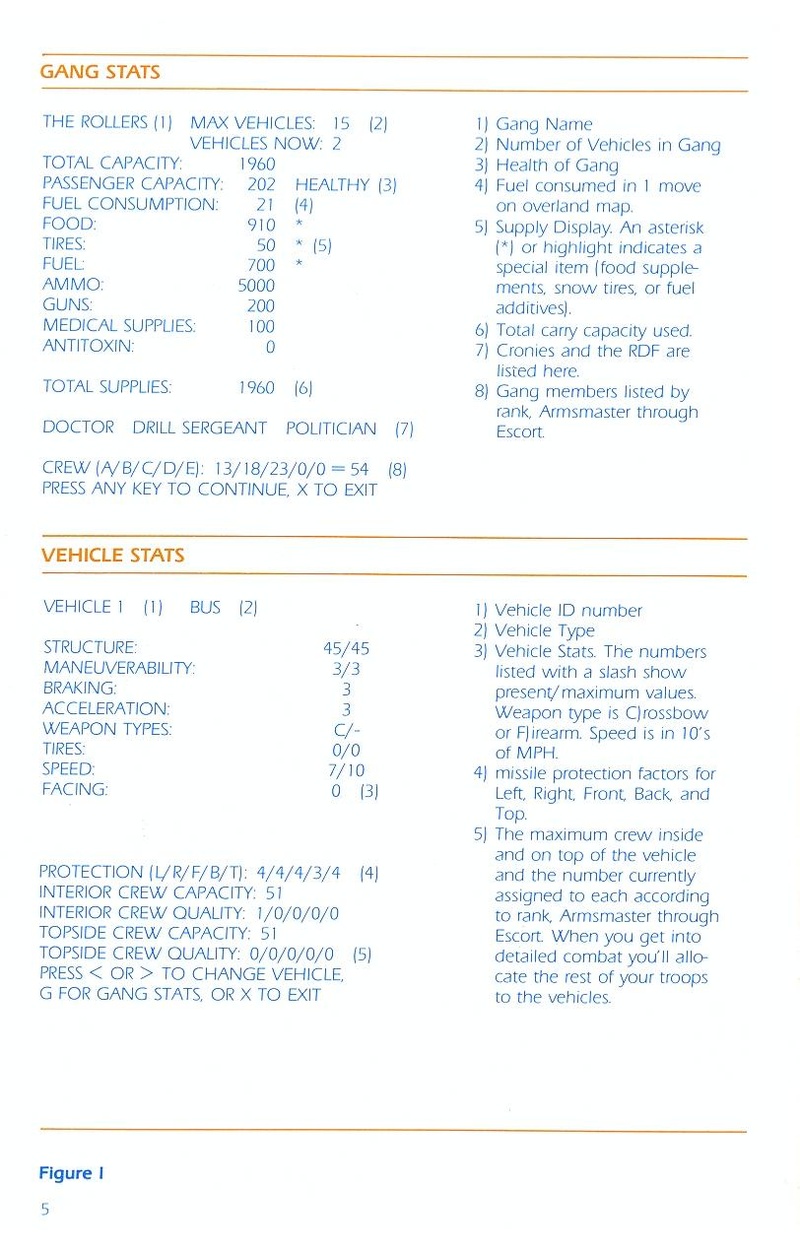 Roadwar Europa manual page 5