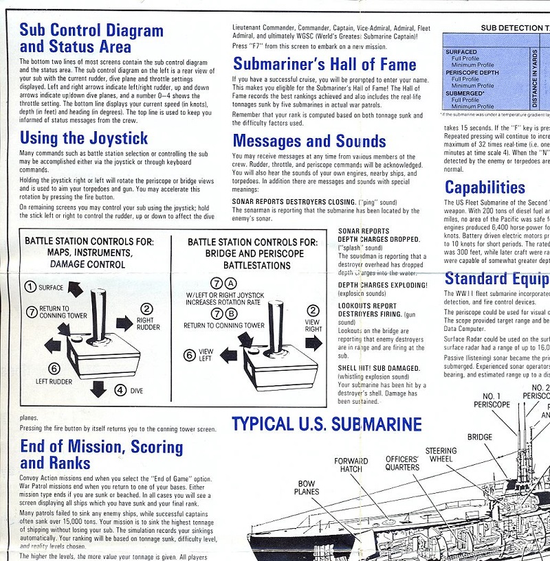 Silent Service Instructions 1 back top left