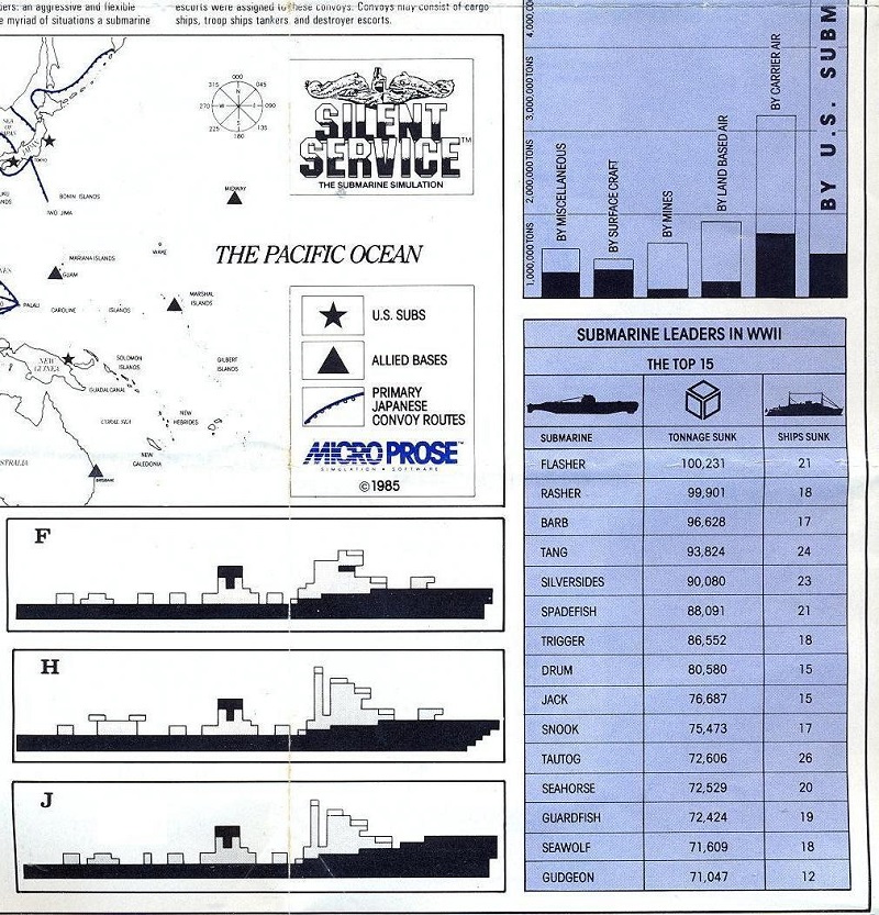 Silent Service Instructions 2 front bottom right