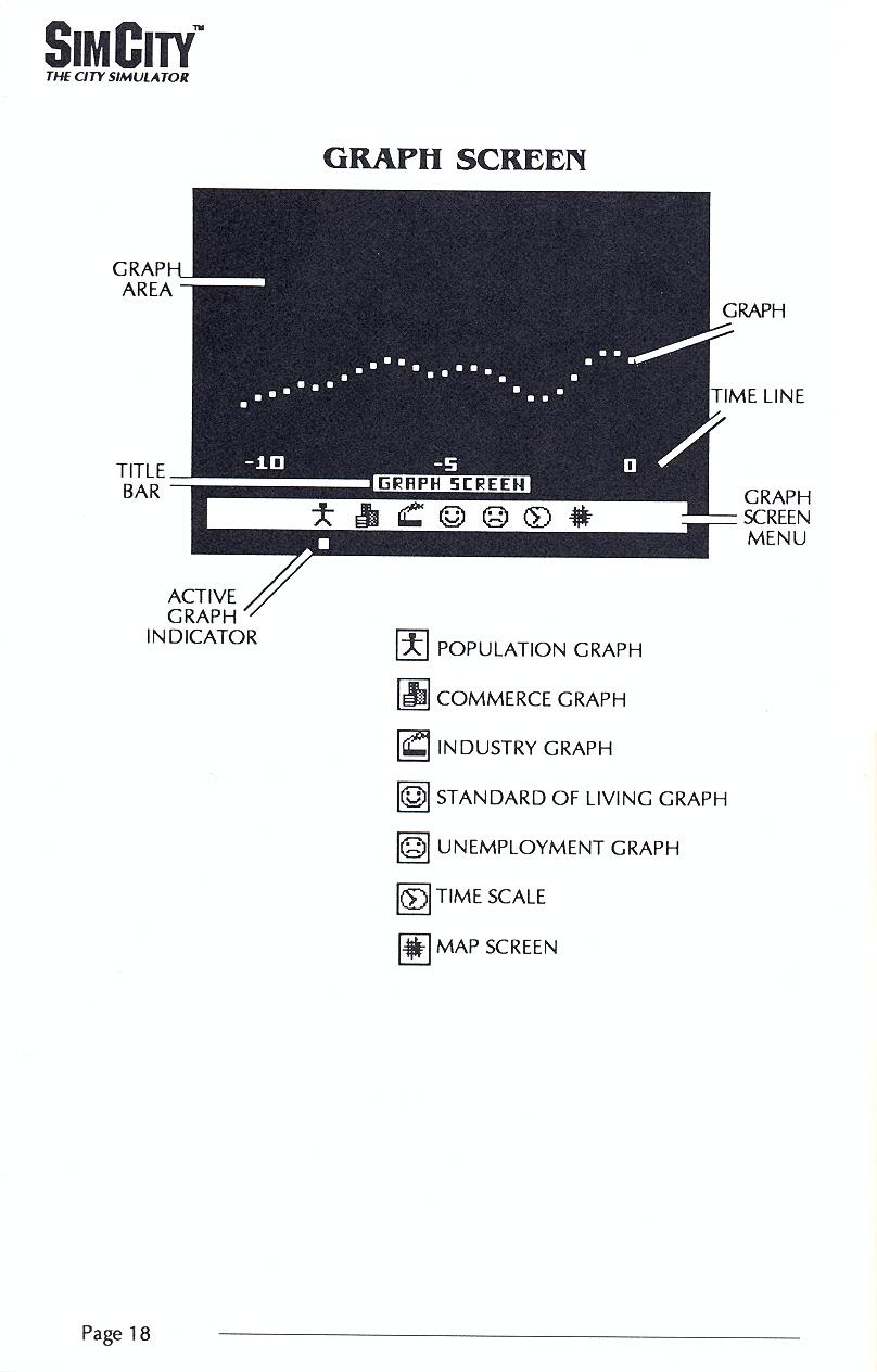 SimCity manual page 18