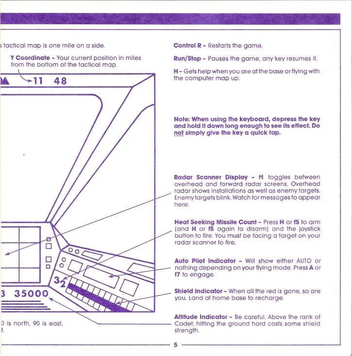 Skyfox Manual Page 5 