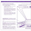 Skyfox Manual Page 4