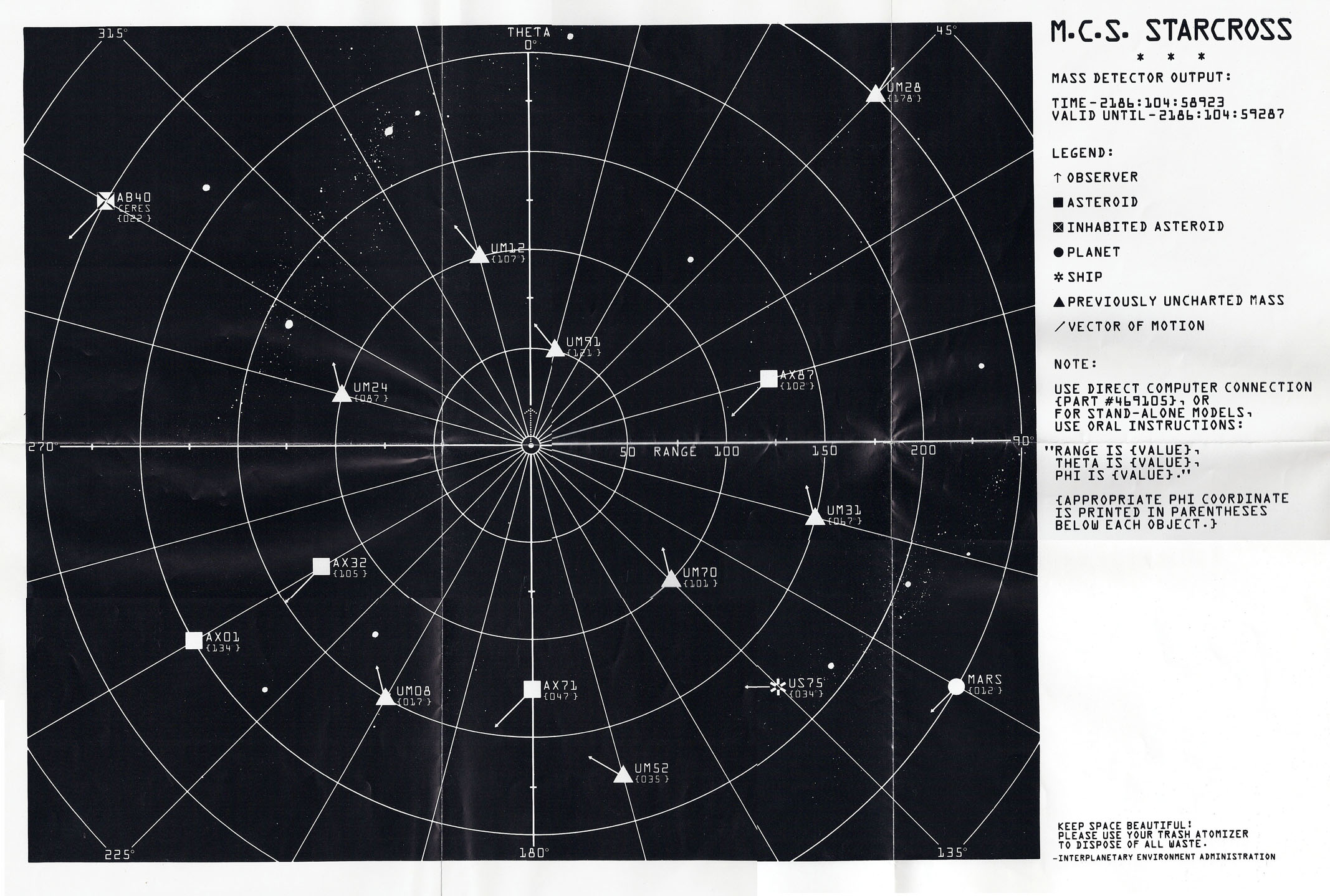 Starcross star chart