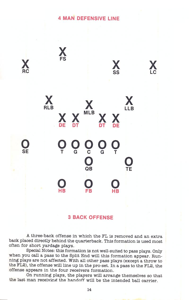 Superbowl Sunday manual page 14