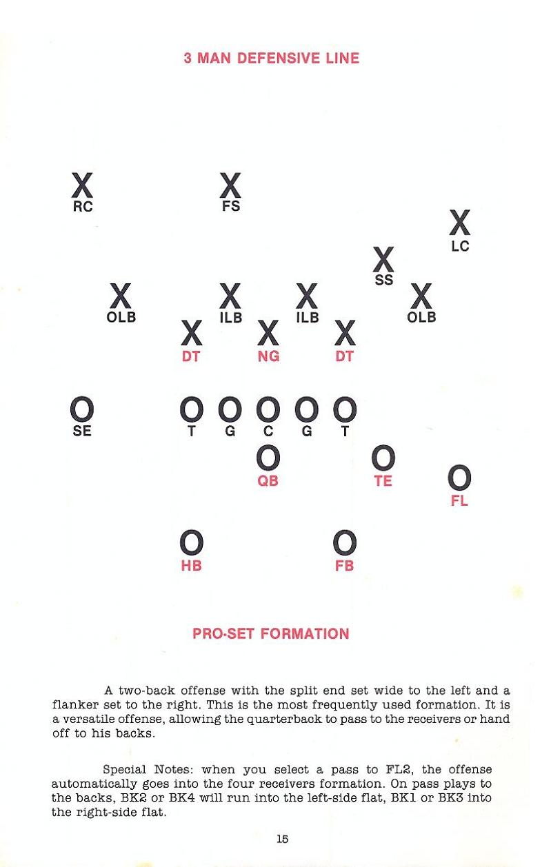 Superbowl Sunday manual page 15