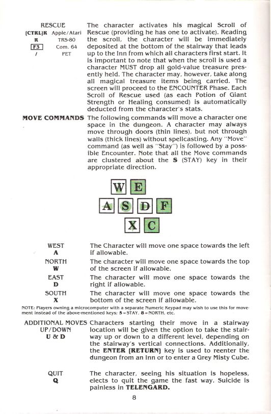 Telengard Manual Page 8 