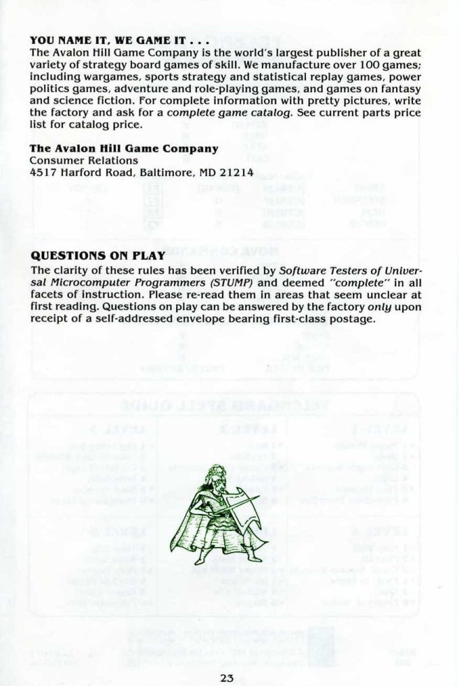 Telengard Manual Page 23