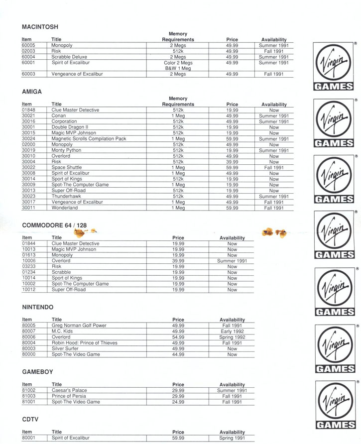 War in Middle Earth order form page 3