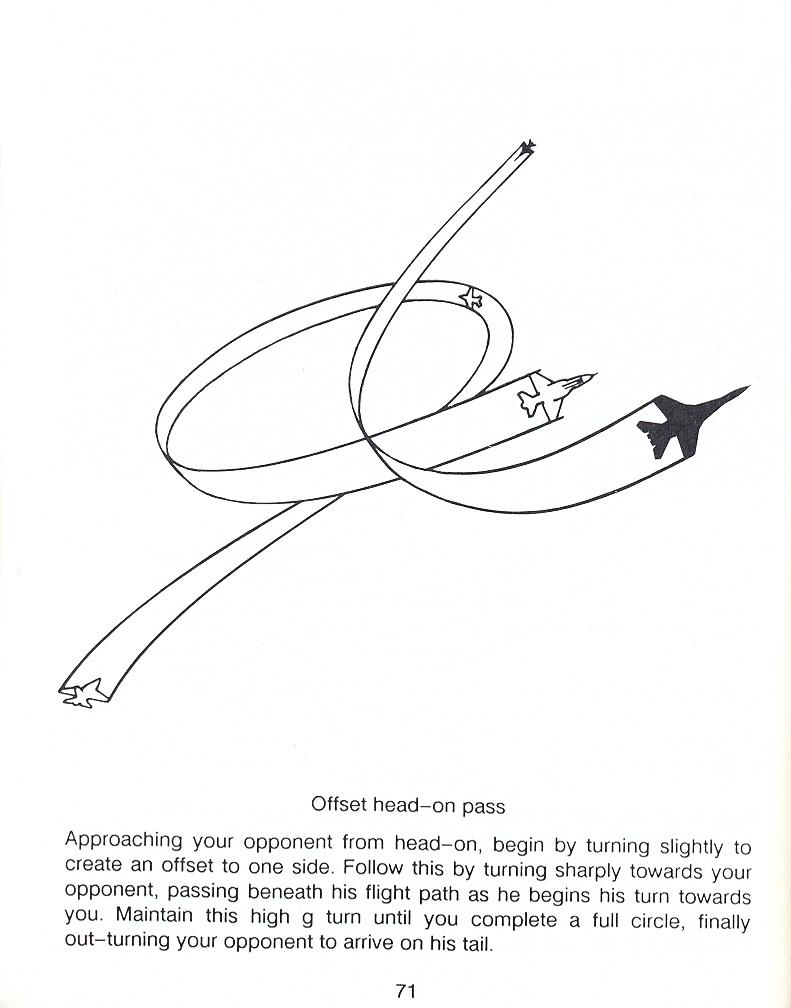 F-16 Combat Pilot flight manual page 71