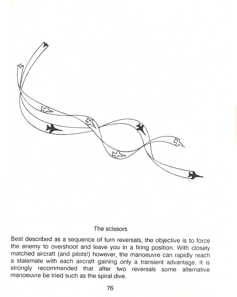 F-16 Combat Pilot flight manual page 76
