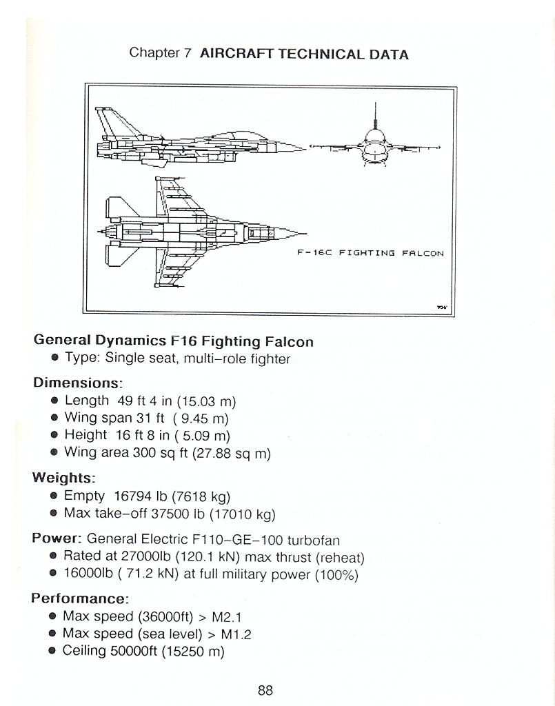 F-16 Combat Pilot flight manual page 88