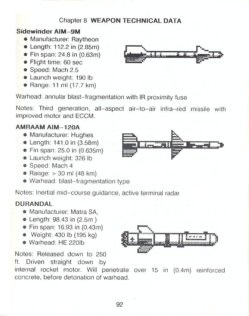 F-16 Combat Pilot flight manual page 92