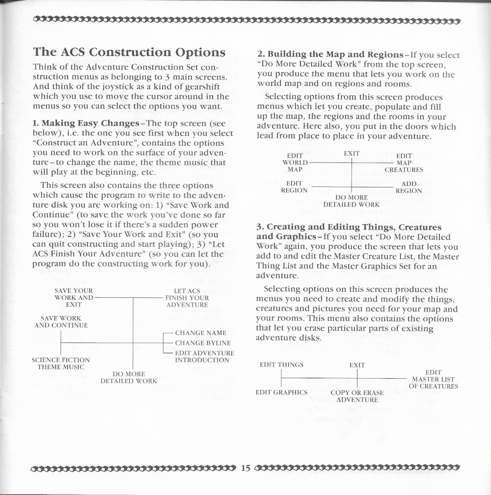 Adventure Construction Set manual page 15