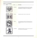 Alter Ego Manual Page 6