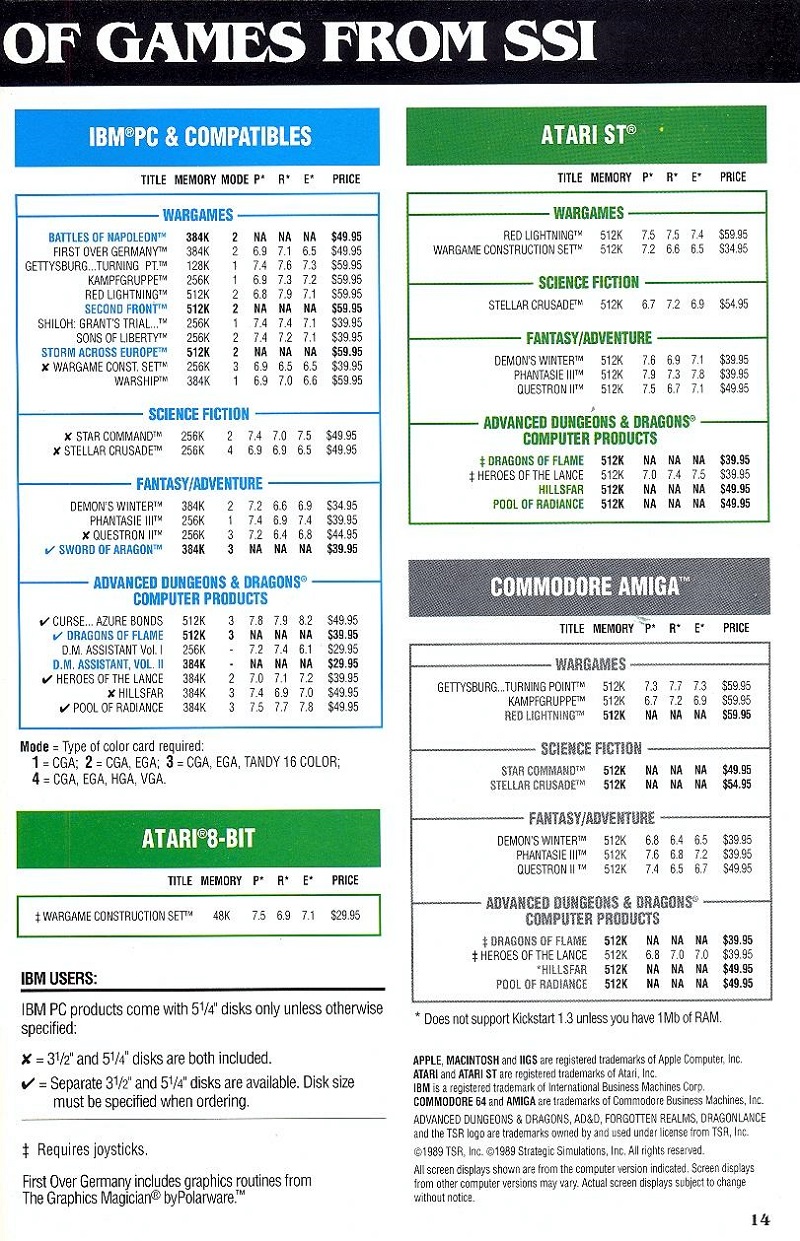 DragonStrike 1989-1990 catalog page 14