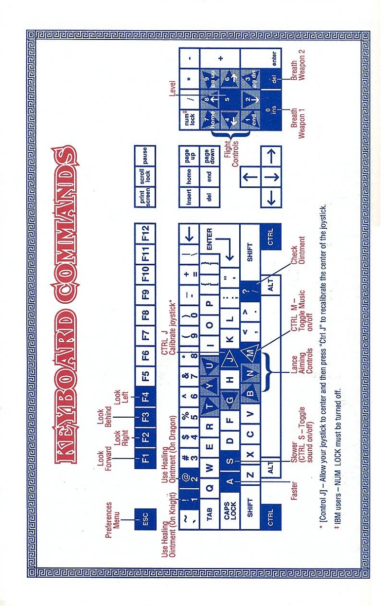 DragonStrike manual page 29