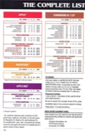 DragonStrike 1989-1990 catalog page 13