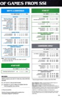 DragonStrike 1989-1990 catalog page 14