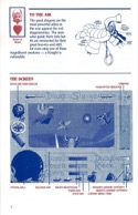 DragonStrike manual page 7