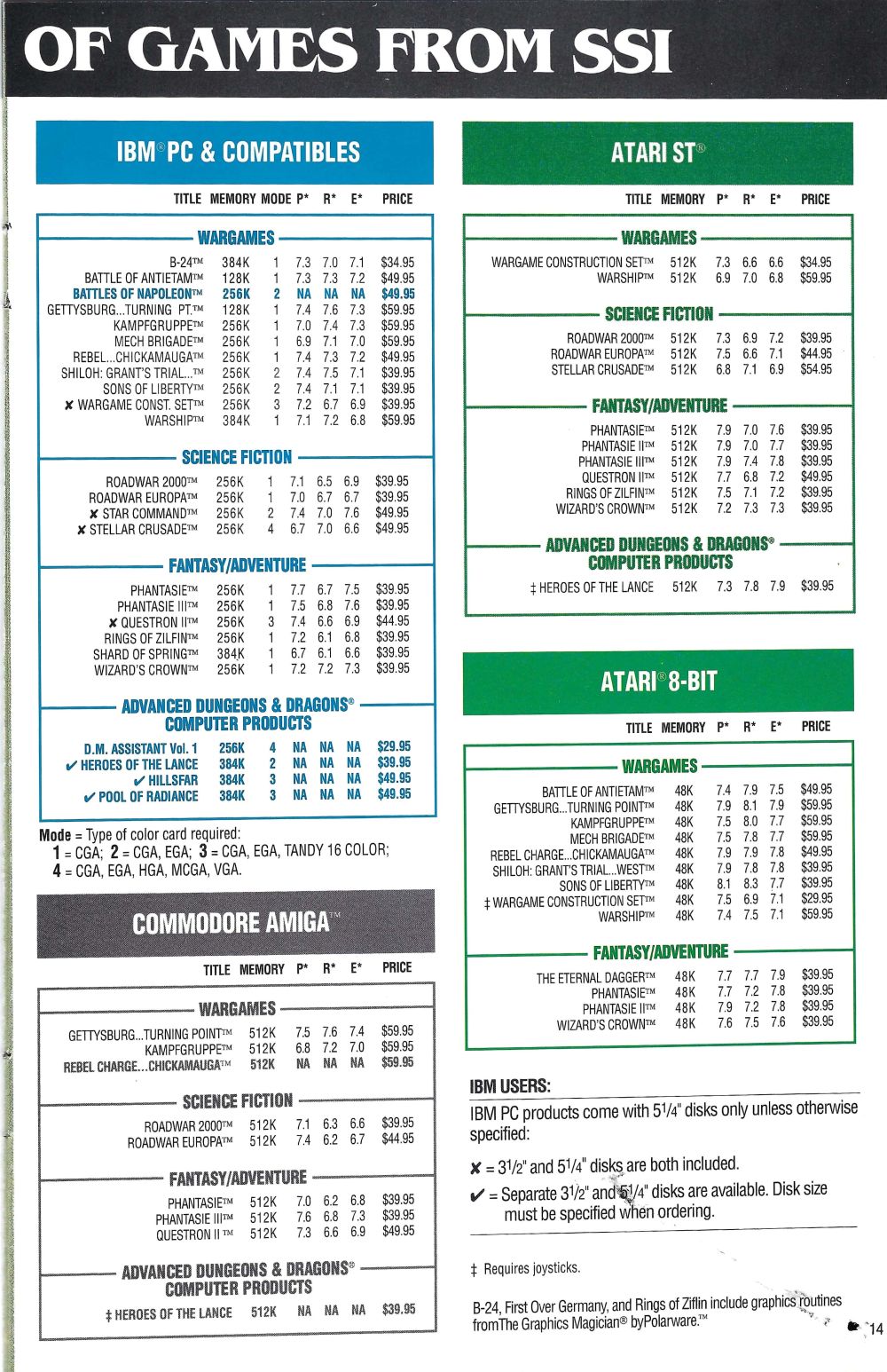 First Over Germany brochure page 14