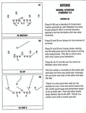 John Madden Football defensive playbook page 11