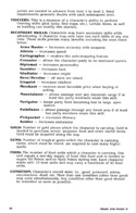 Might and Magic II manual page 38