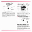 M.U.L.E. Manual Page 3