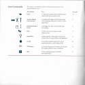 Pinball Construction Set manual page 00
