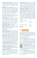 Roadwar Europa manual page 6
