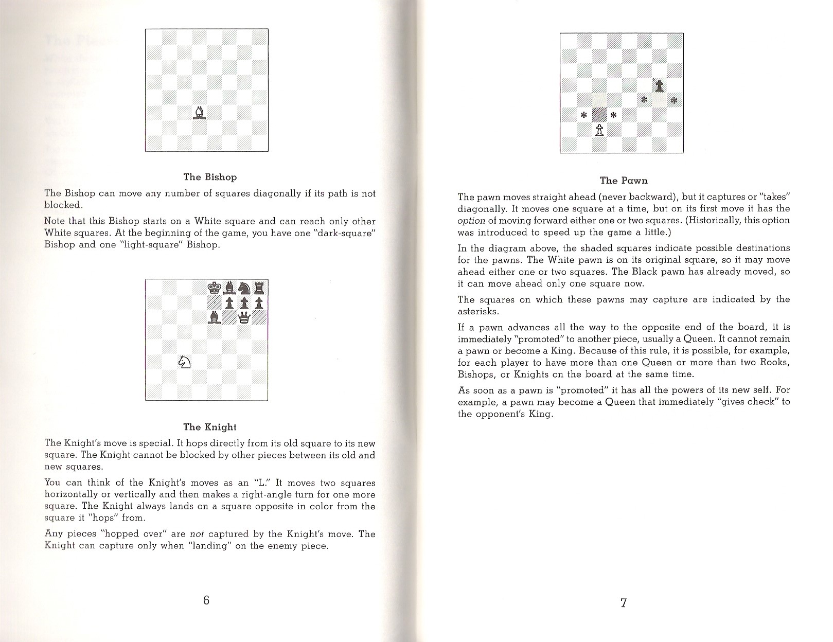 Sargon III user's guide page 6